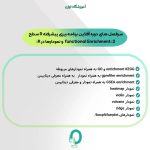 28. دوره آفلاین برنامه نویسی پیشرفته R سطح 2:  functional Enrichmet و نمودارها در R - تصویر 2