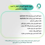 54. دوره آفلاین جامع آموزش صفر تا صد مهاجرت تحصیلی - تصویر 2